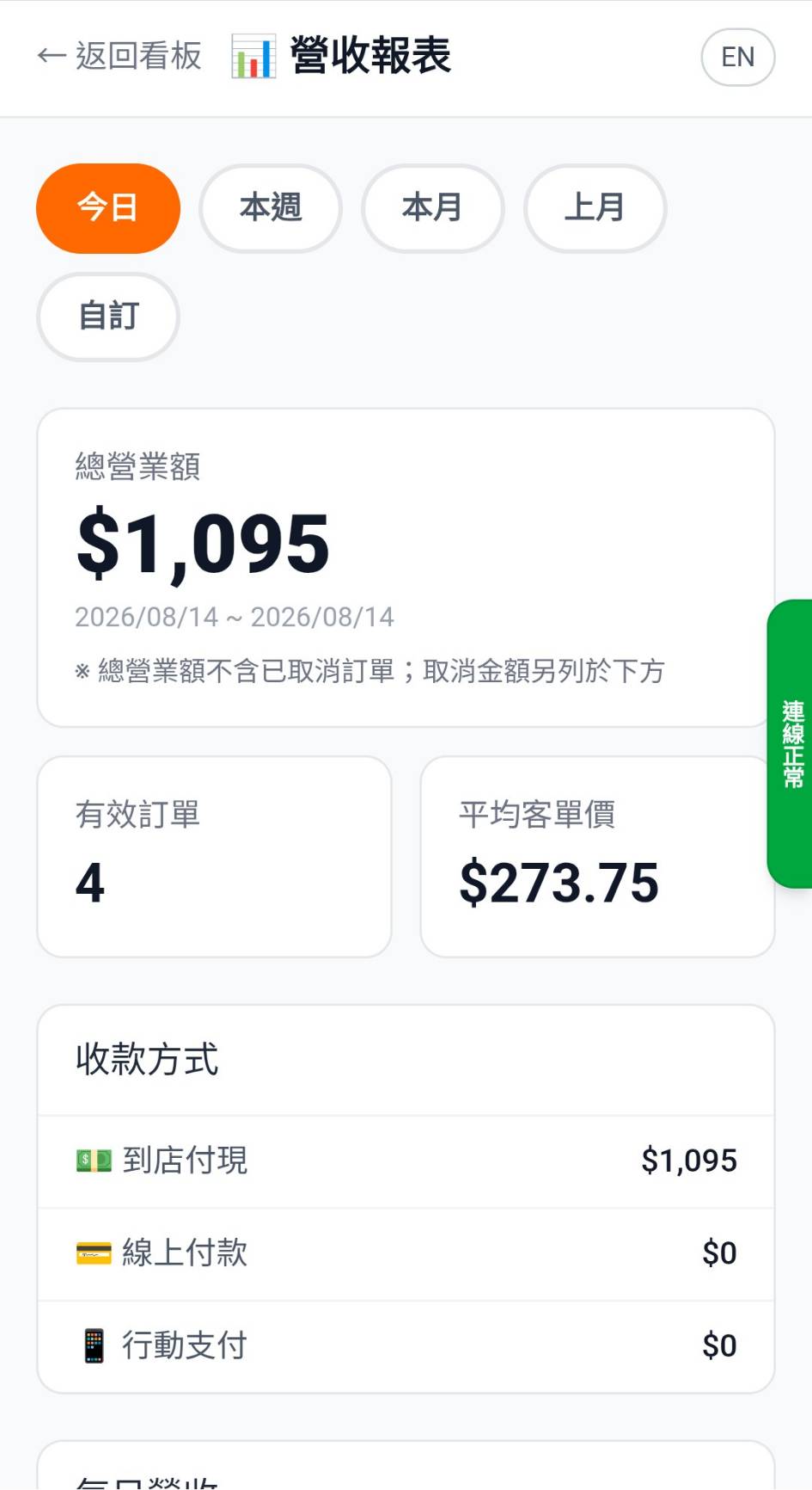 報表日期篩選